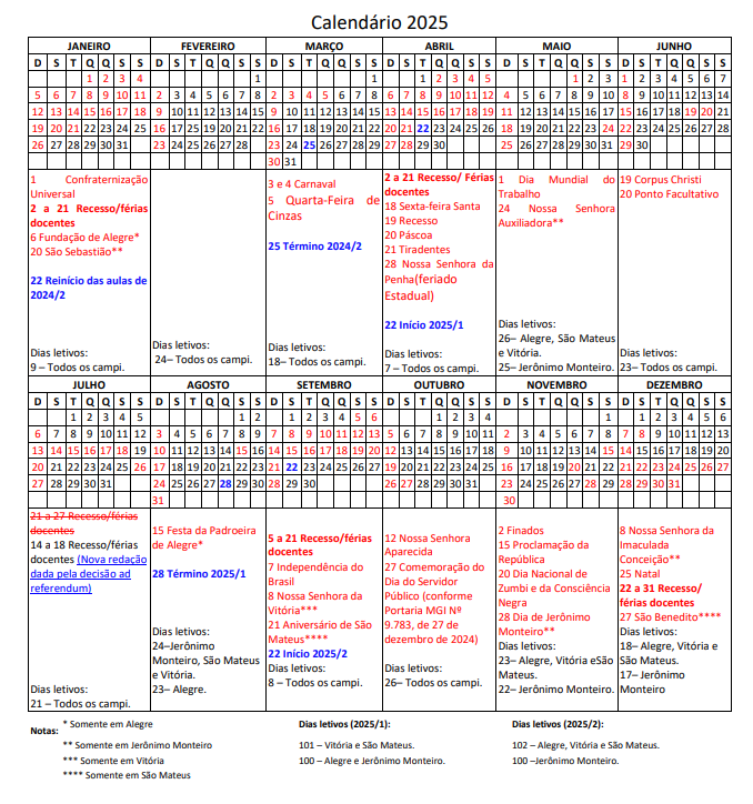 calendário-ufes